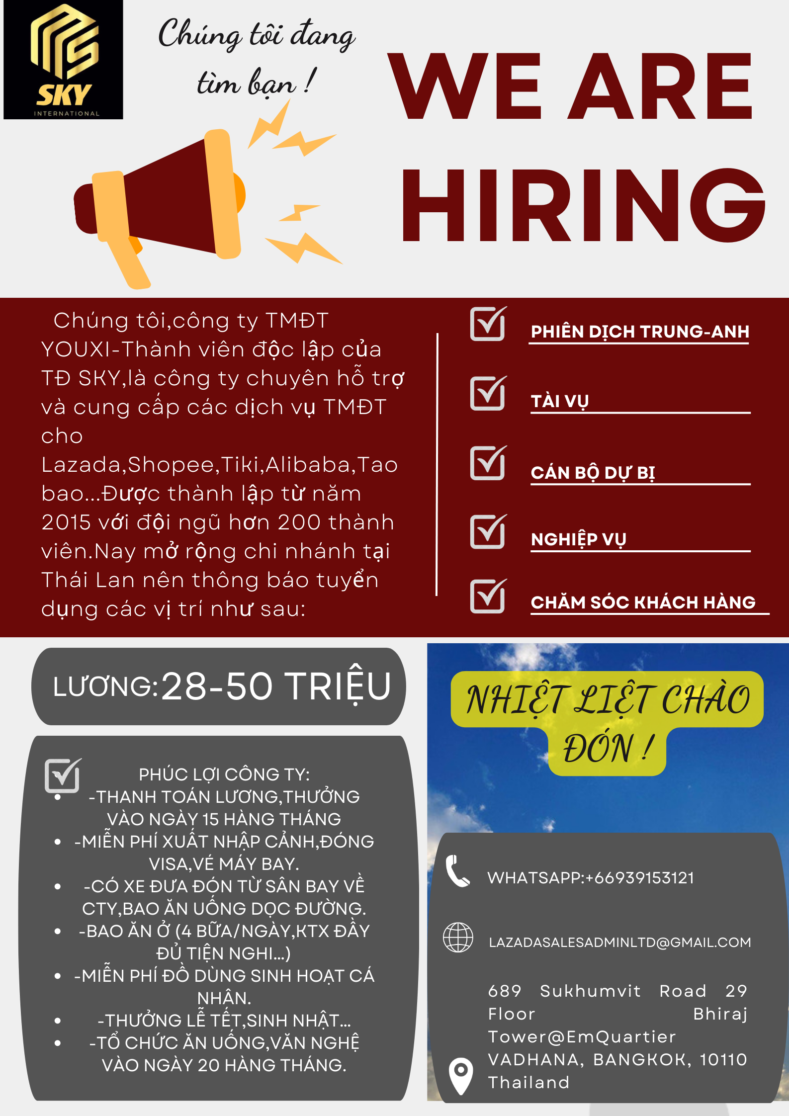 lĩnh vực hoạt động